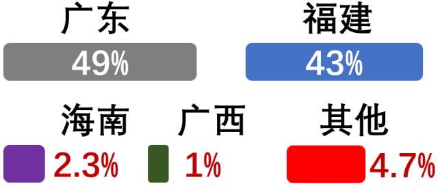这个东南亚国家，被华人垄断了经济命脉-11.jpg