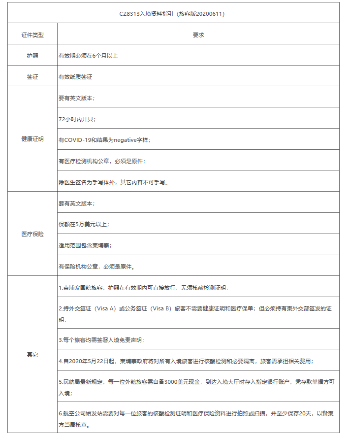 微信截图_20200614104904.png