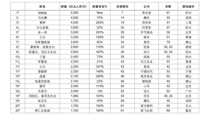 微信图片_20210302161656.png