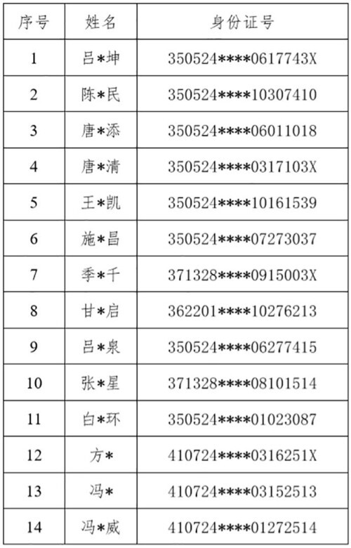 W020210416408365733741.jpg