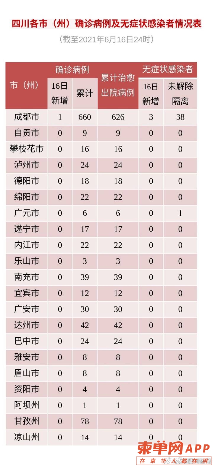 微信图片_20210617094330.jpg