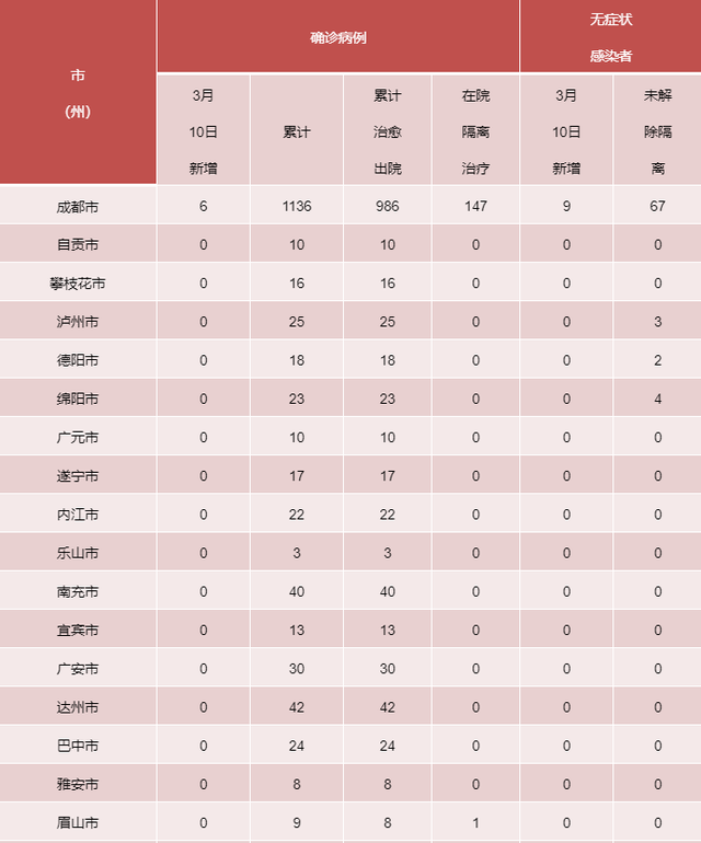 微信图片_20220311094414.png