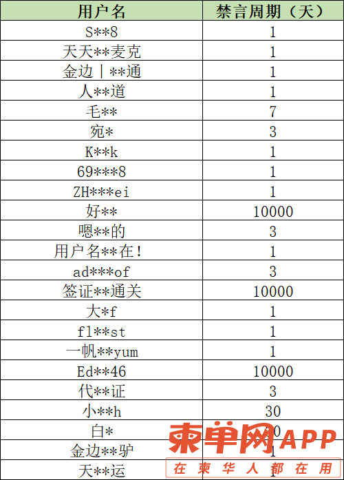 微信截图_20220416105403.png