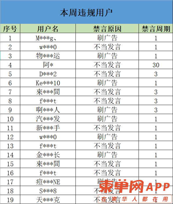 微信截图_20220425104655.png
