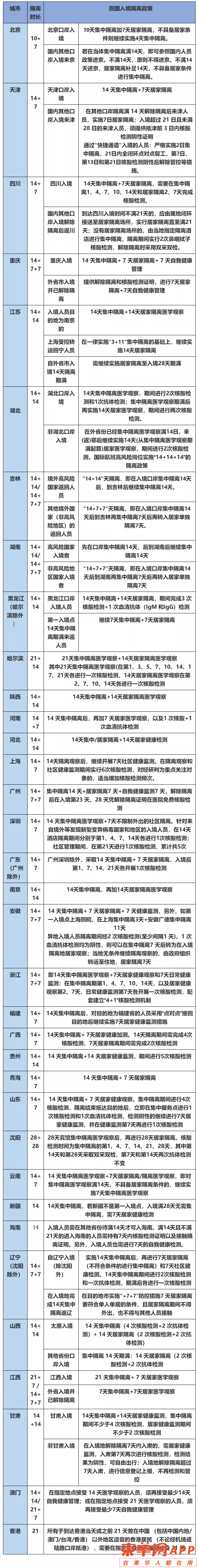 微信图片_20220506152517.png