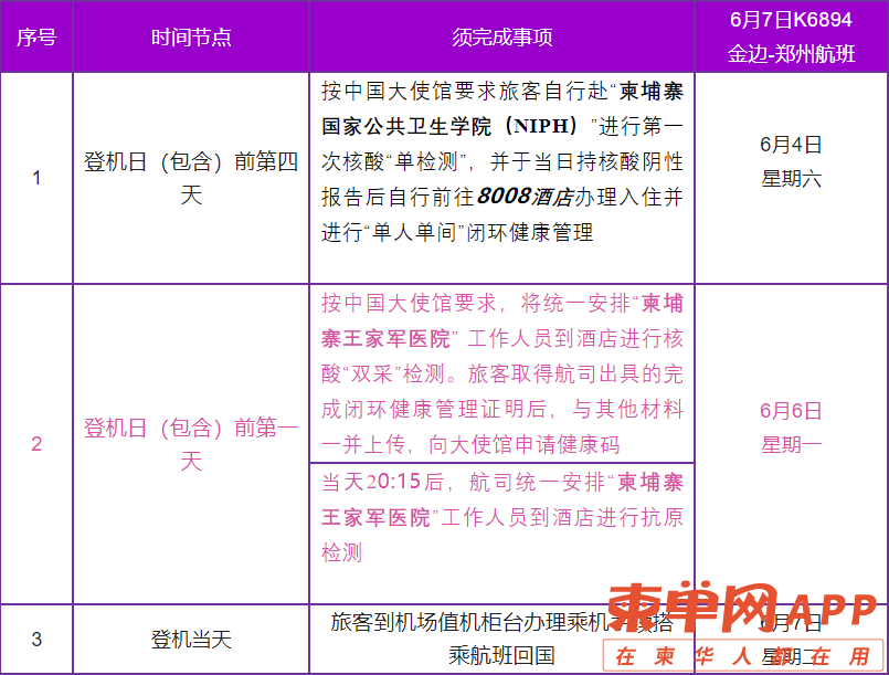 微信截图_20220520110456.png
