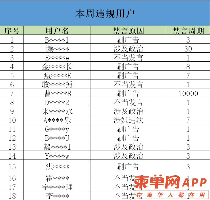 微信截图_20220522121548.png