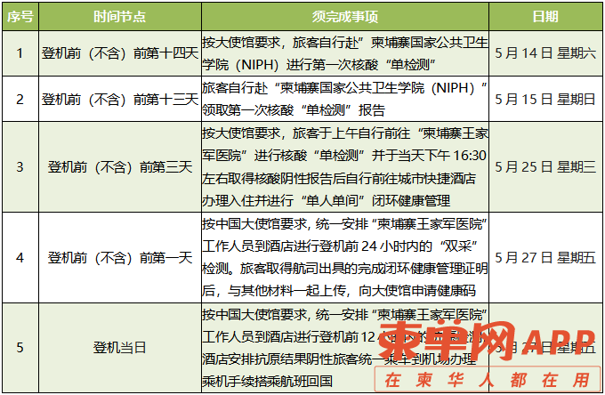 微信图片_20220523095448.png