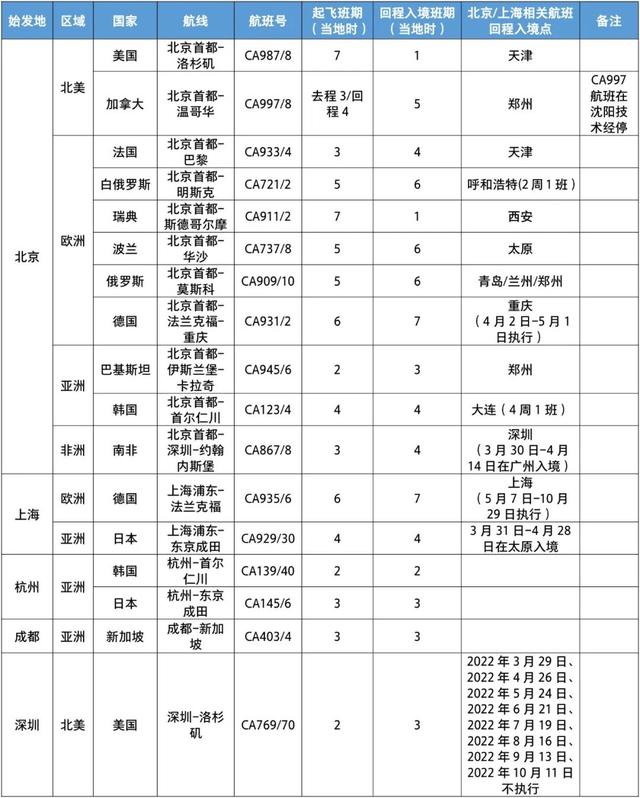 航班.jpeg