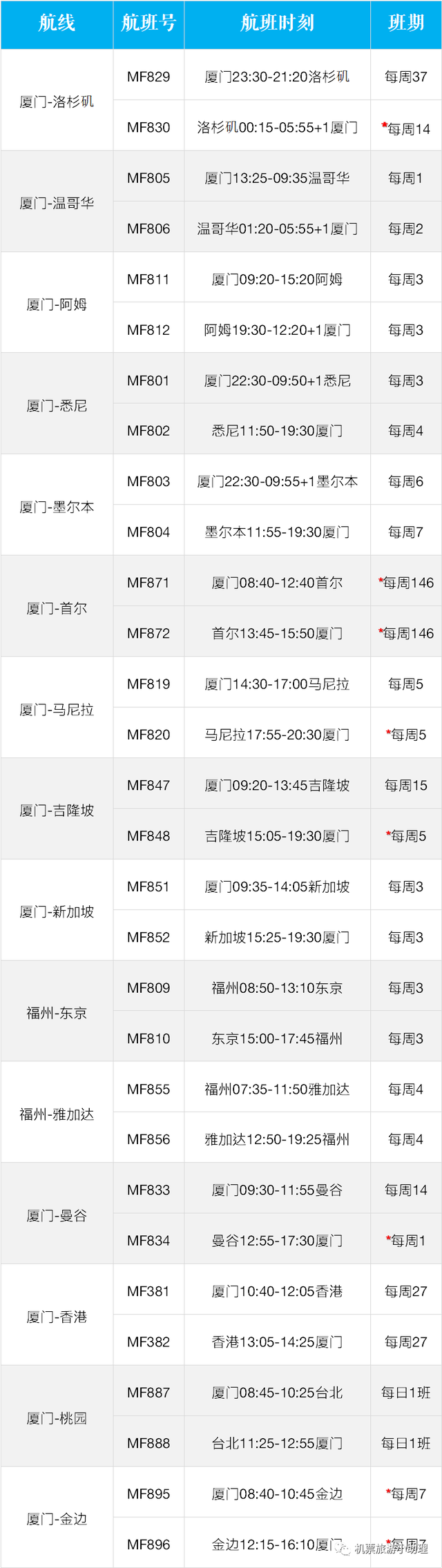 航班3.png