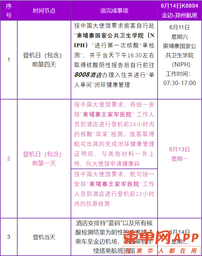 微信截图_20220608112623.png