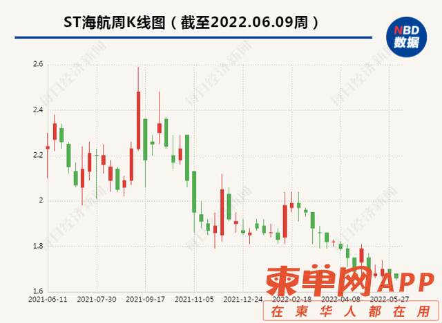 航3.png