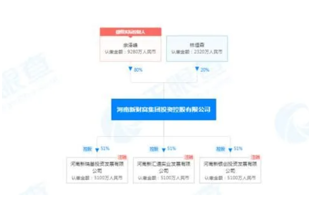 微信截图_20220620112705.png