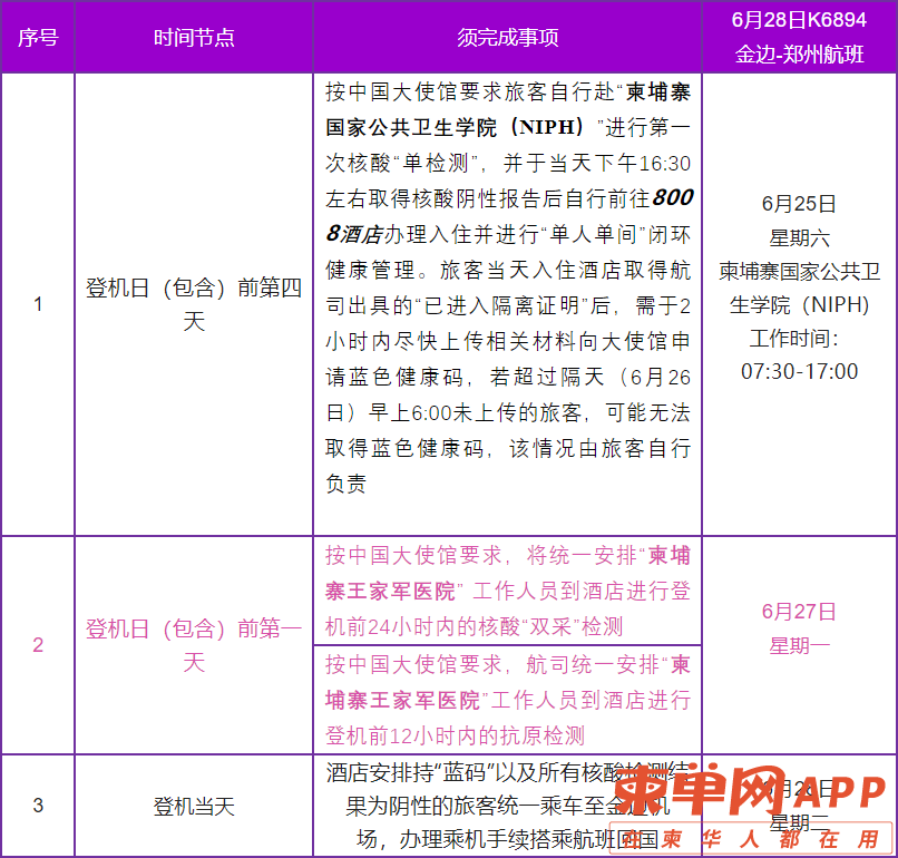 微信截图_20220621161951.png