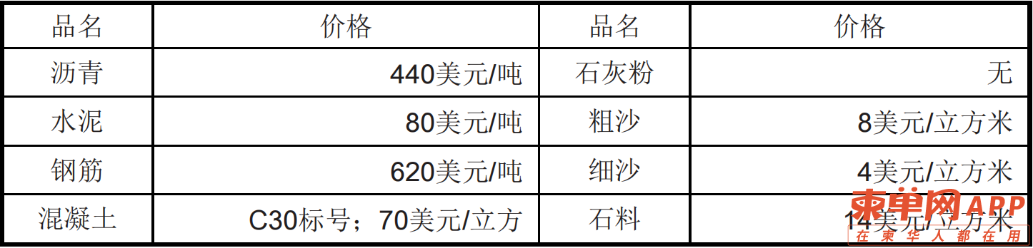 微信截图_20220815172209.png