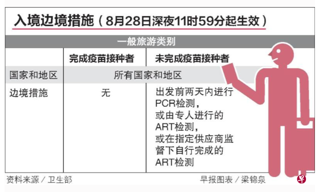 微信截图_20220829174650.png