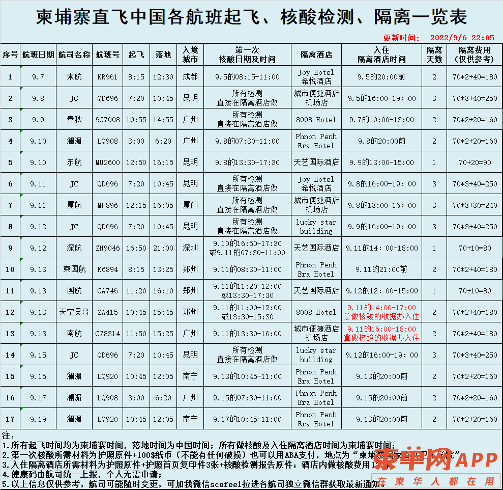 20220906230600front1_0_110299_FhukkCS6eB_TWmX0HwScQF_g_87H.png
