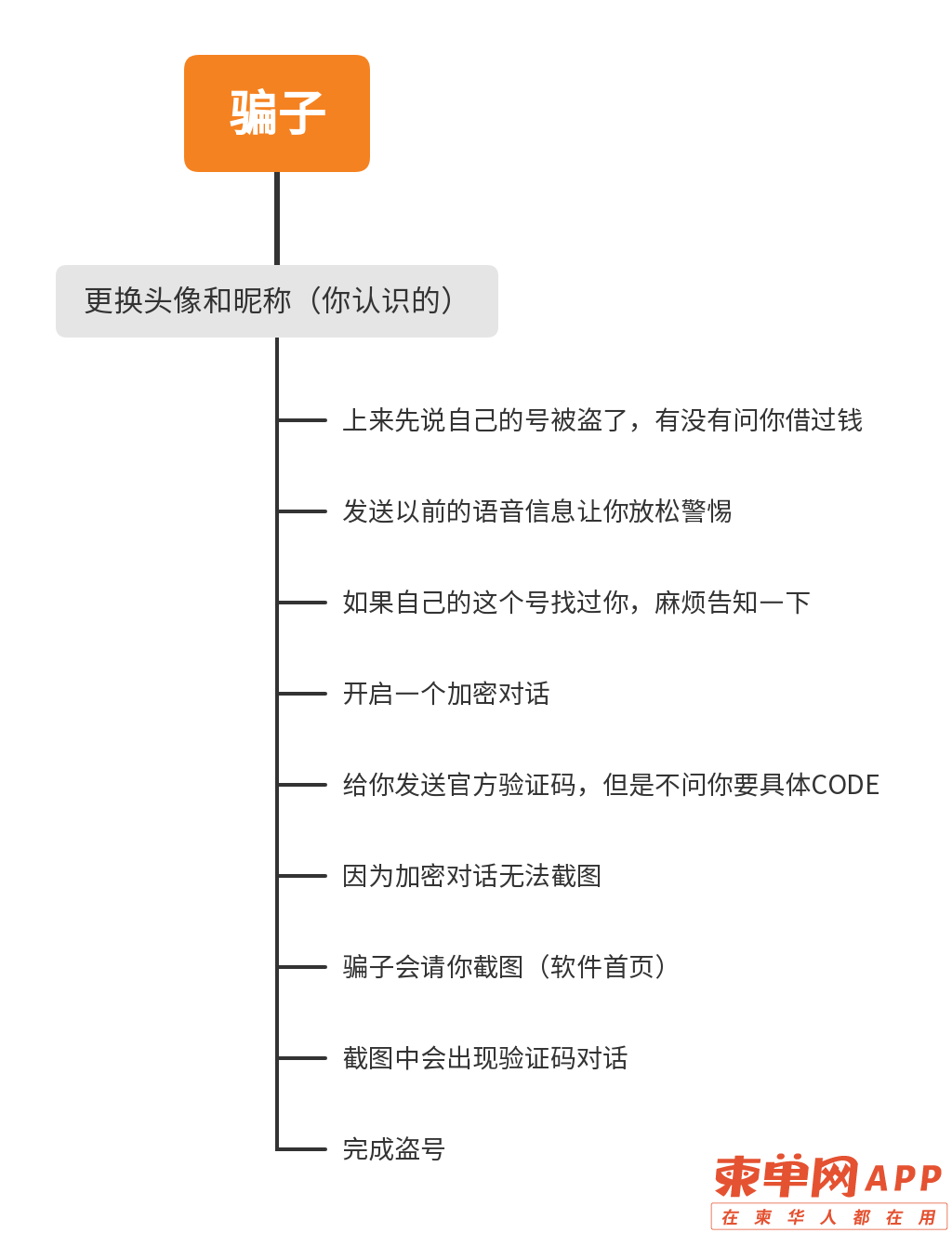 微信图片_20220914172010.png