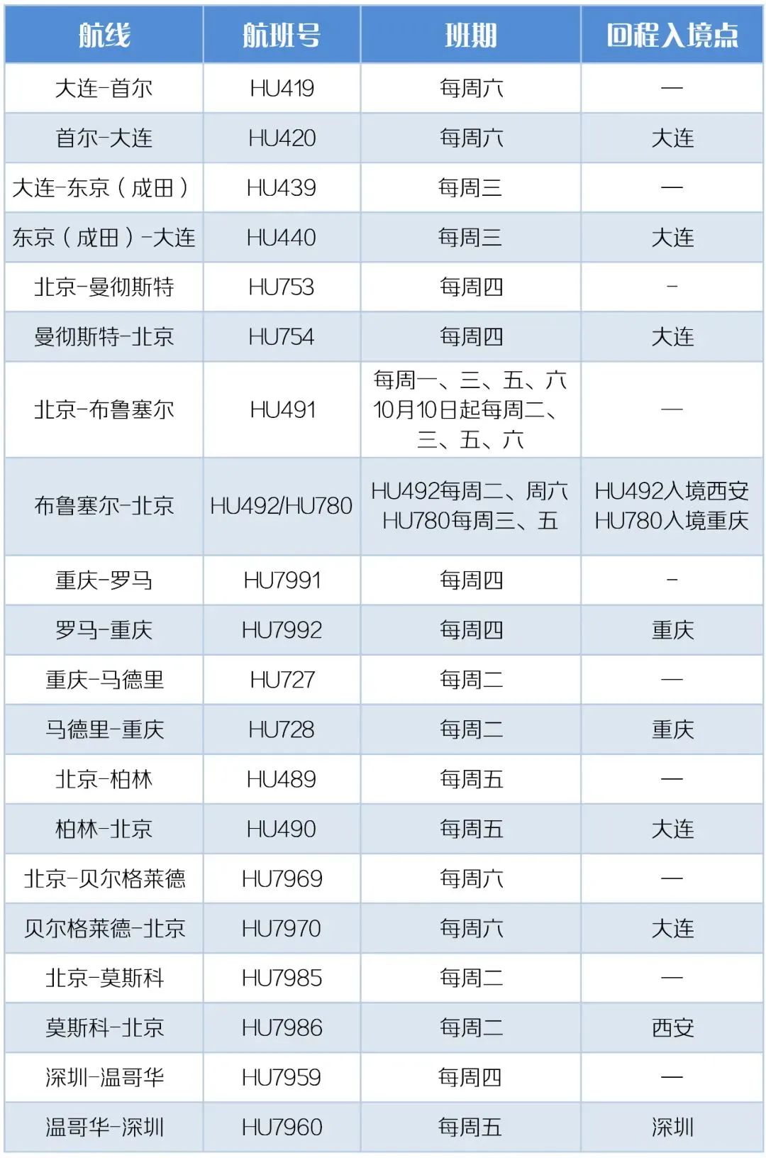 微信图片_20221009095146.jpg