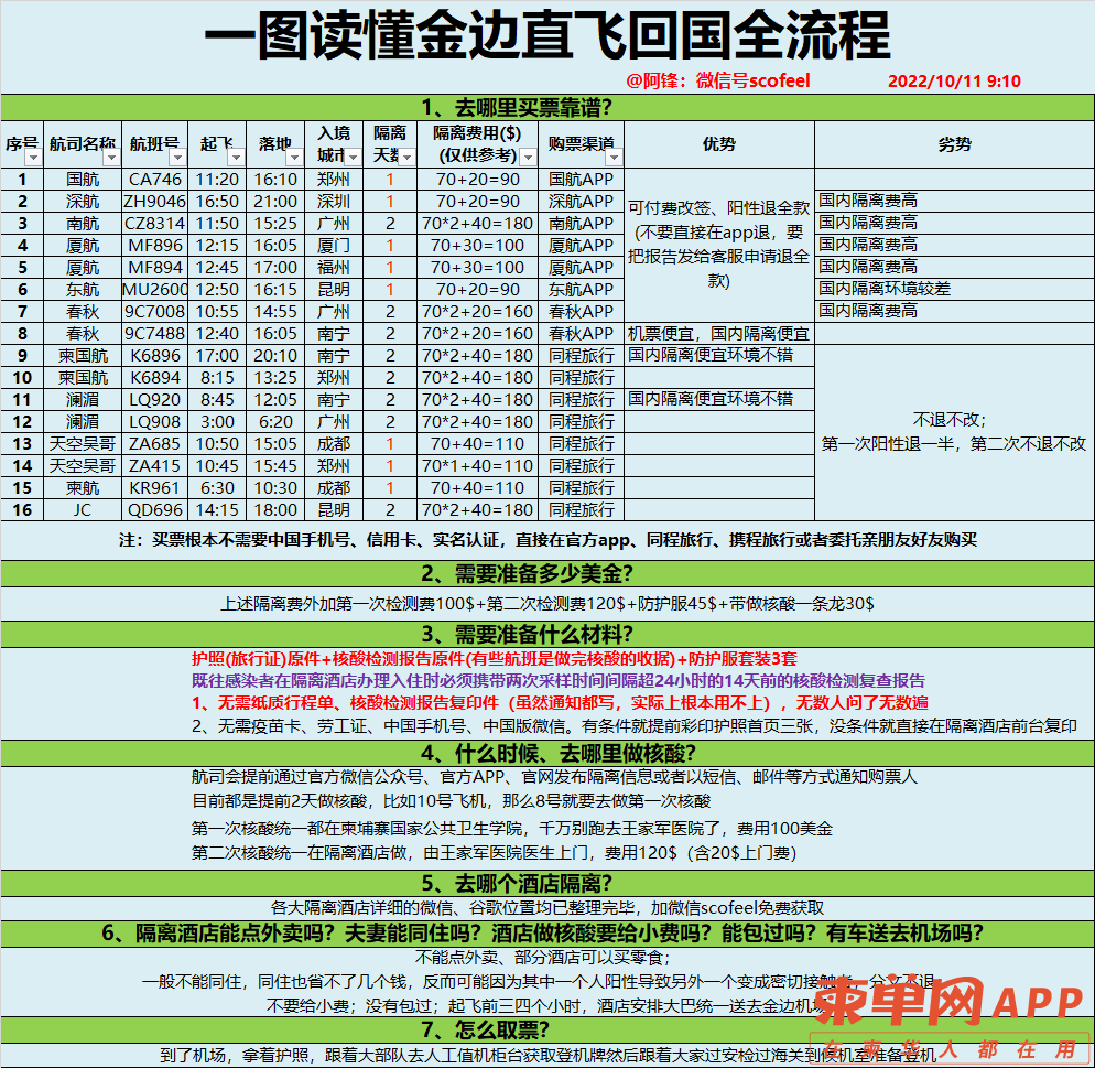 20221011101158front1_0_110299_FgMmLKfrCz_6vFa28iekaZkD4e4F.png