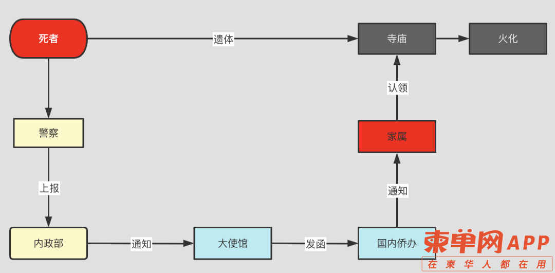 微信图片_20221107222740.png