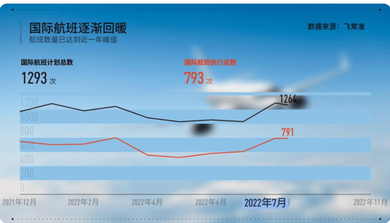 微信截图_20221114224742.jpg