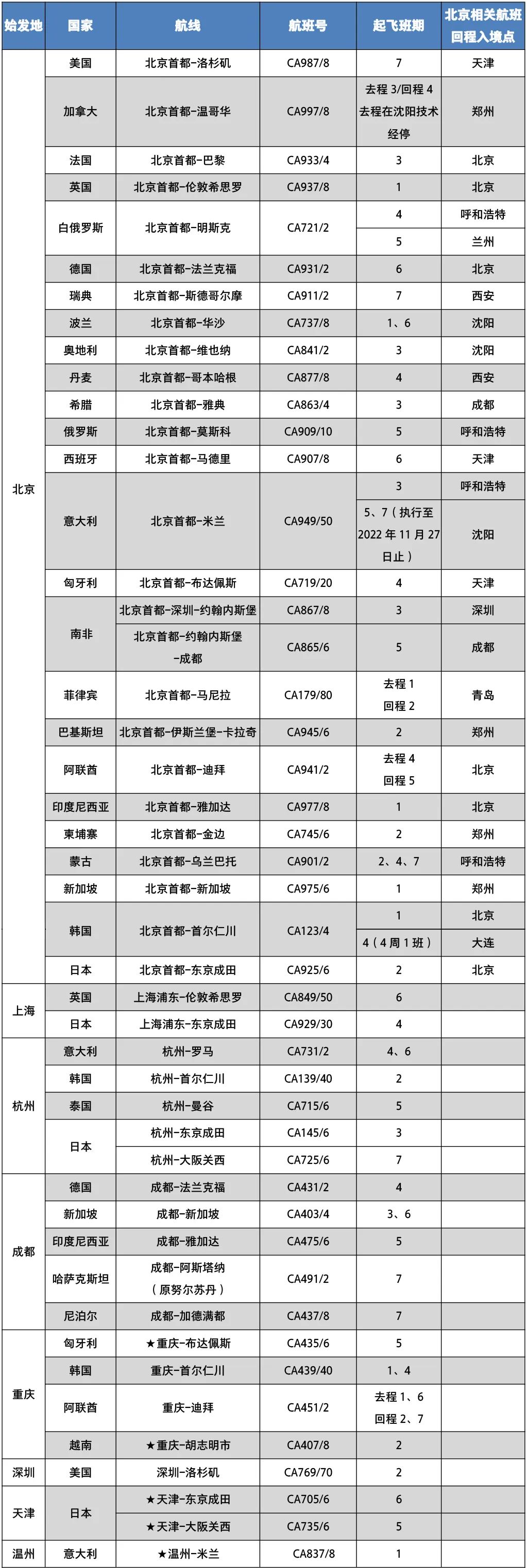 微信图片_20221115212917.jpg