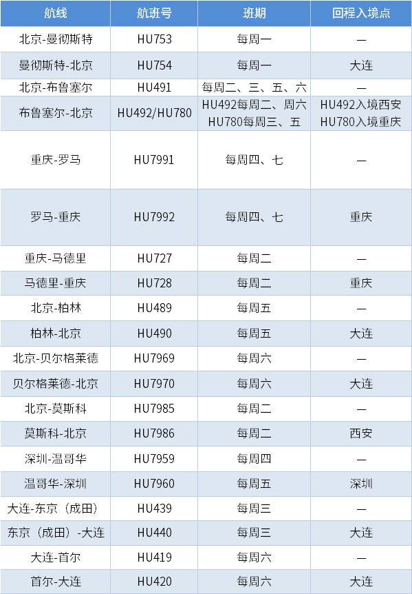 微信图片_20221202141654.png