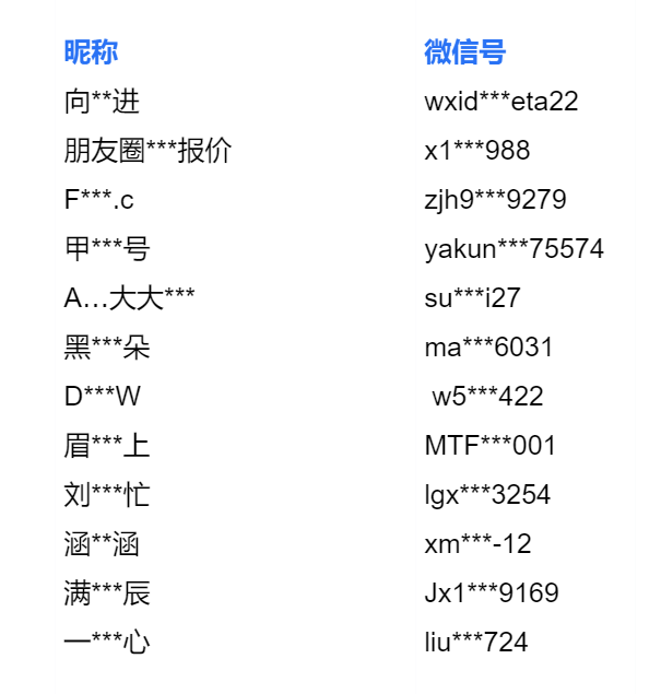 微信图片_20221221215706.png