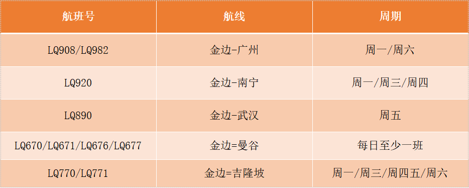 微信截图_20221223100010.png