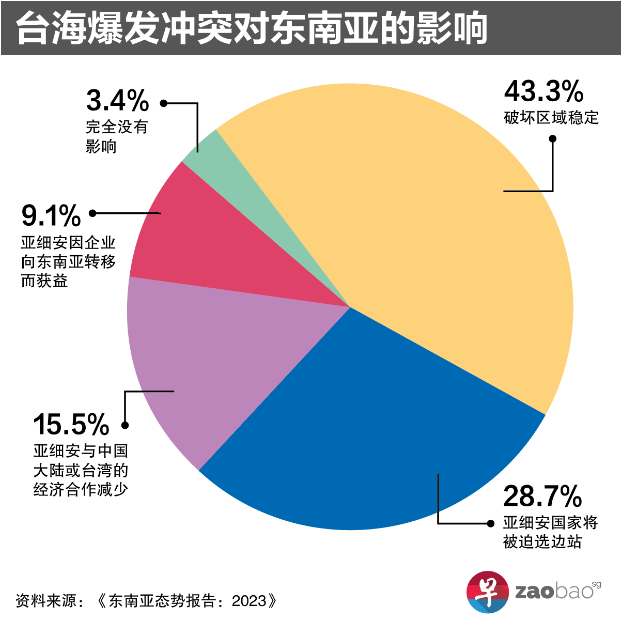 微信截图_20230209150959.png