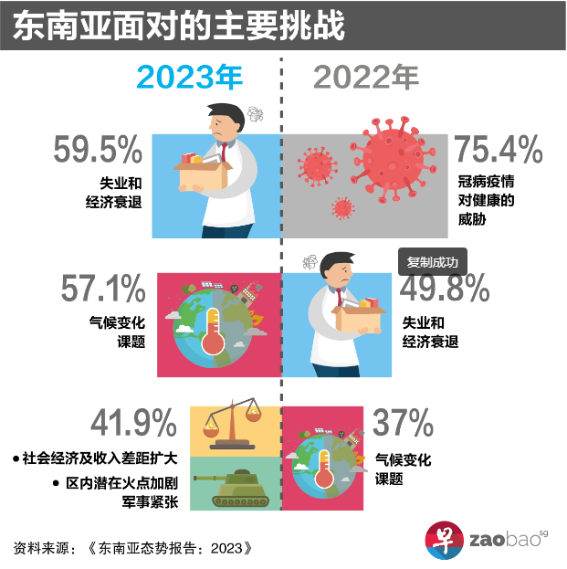 微信截图_20230209150916.png