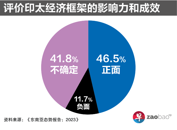 微信截图_20230209151332.png