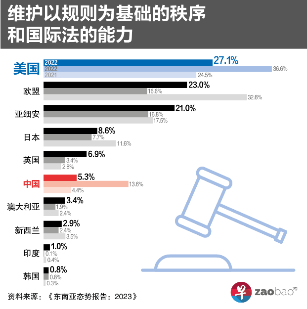 微信截图_20230209151354.png