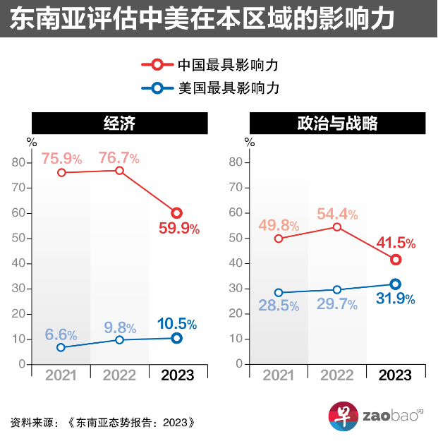 微信截图_20230209151321.png