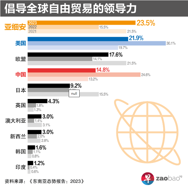 微信截图_20230209151343.png