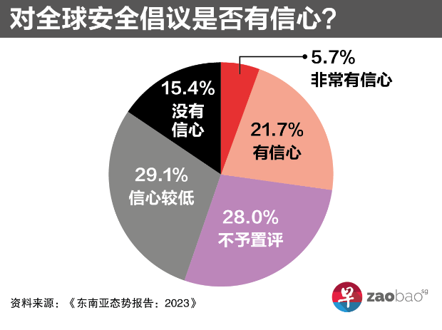 微信截图_20230209151419.png