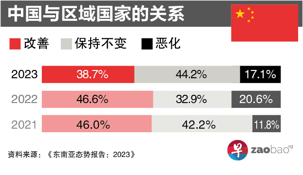 微信截图_20230209154440.png