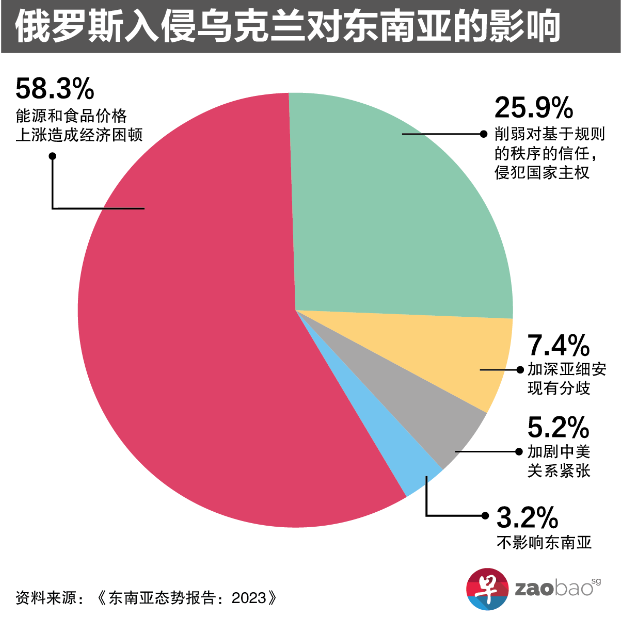微信截图_20230209154506.png