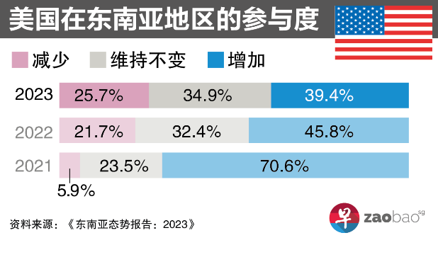 微信截图_20230209154452.png