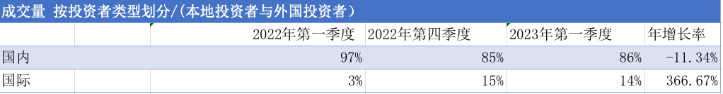 截屏2023-04-27 下午1.44.03.png