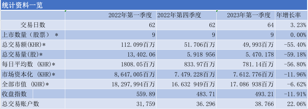 截屏2023-04-27 上午11.35.18.png
