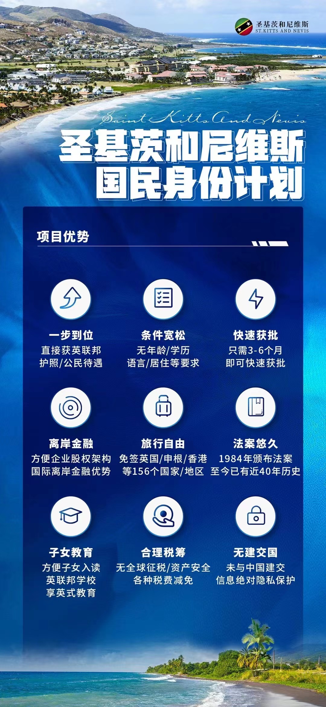 圣基茨2.jpg