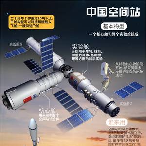 中国2020年前后将发射空间站核心舱